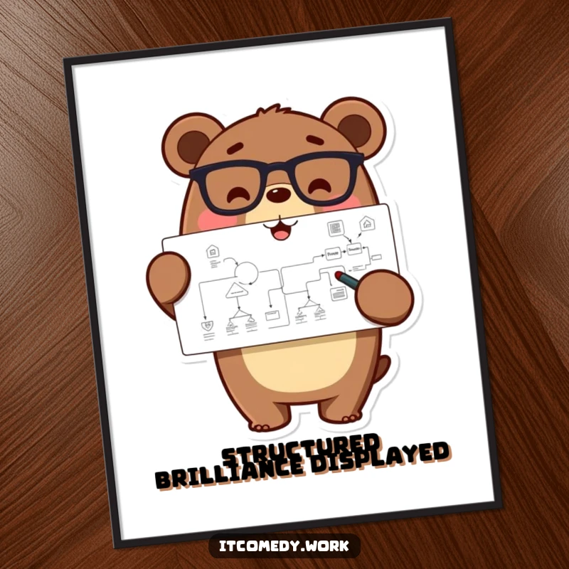 Funny happy bear character in glasses pointing at a complex flowchart, as a digital art print for instant smart, humorous decor.