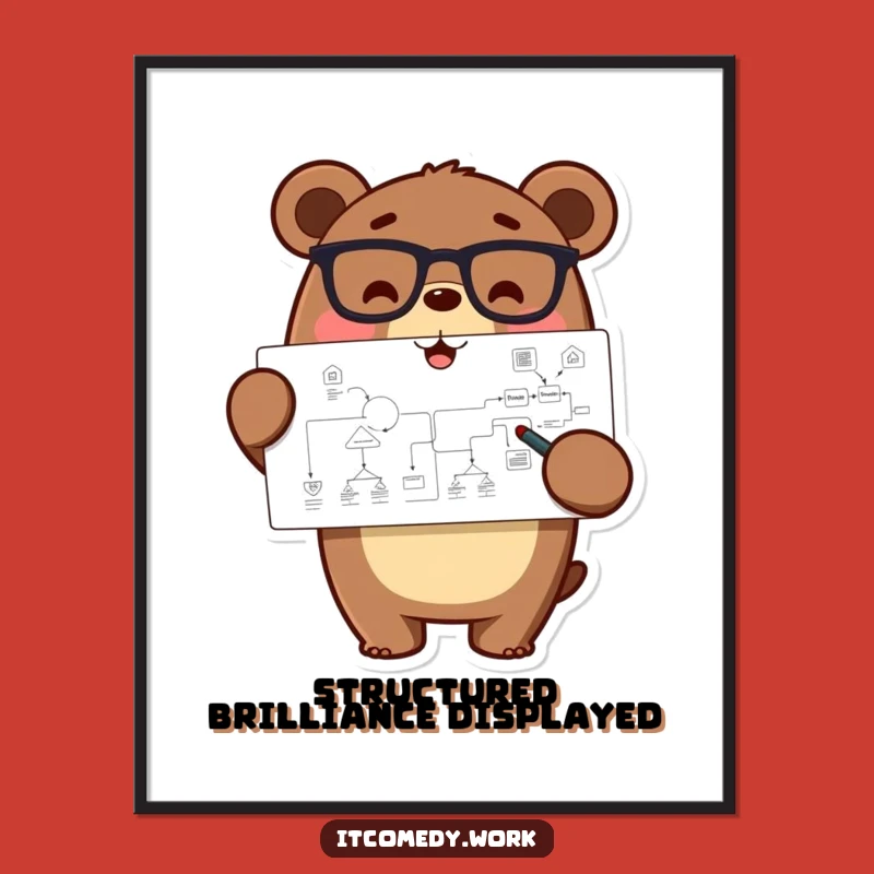 Funny Bear Logic Digital Art: Instant Strategy & Humor for Walls!